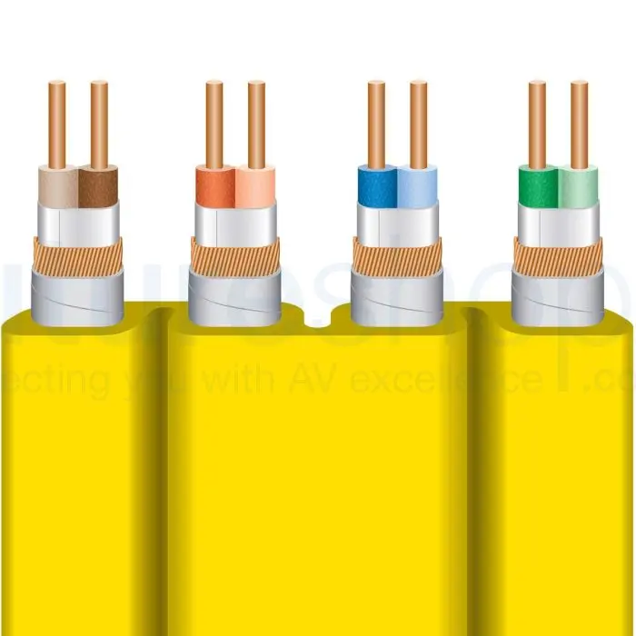 Wireworld Chroma Cat 8 Ethernet Cable