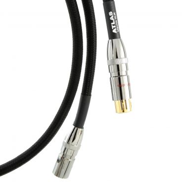Atlas Mavros 2 XLR to 2 XLR Audio Cable