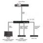 CYP HDMI Audio De-Embedder with Dolby Digital & DTS Decoder- AU-1H1DD-4K22 - (4K,HDCP2.2, HDMI2.0) (HD Distribution)