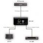 CYP AU-D4 Analogue to Digital Audio Converter