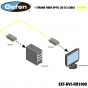 Gefen EXT-DVI-FM1000 DVI FM 1000 Extender 