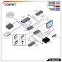 Gefen EXT-UHDA-HBT2 HDBaseT 2.0 - Extend HDMI, Ethernet, RS-232, 2-way IR, 2-way Audio