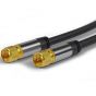 GB Quad Shielded Coaxial Satellite Cable