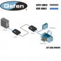 Gefen EXT-USB-MINI2N Mini USB-2 Extender