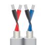 Wireworld Nano-Platinum Eclipse 3.5mm to 3.5mm Jack Cable