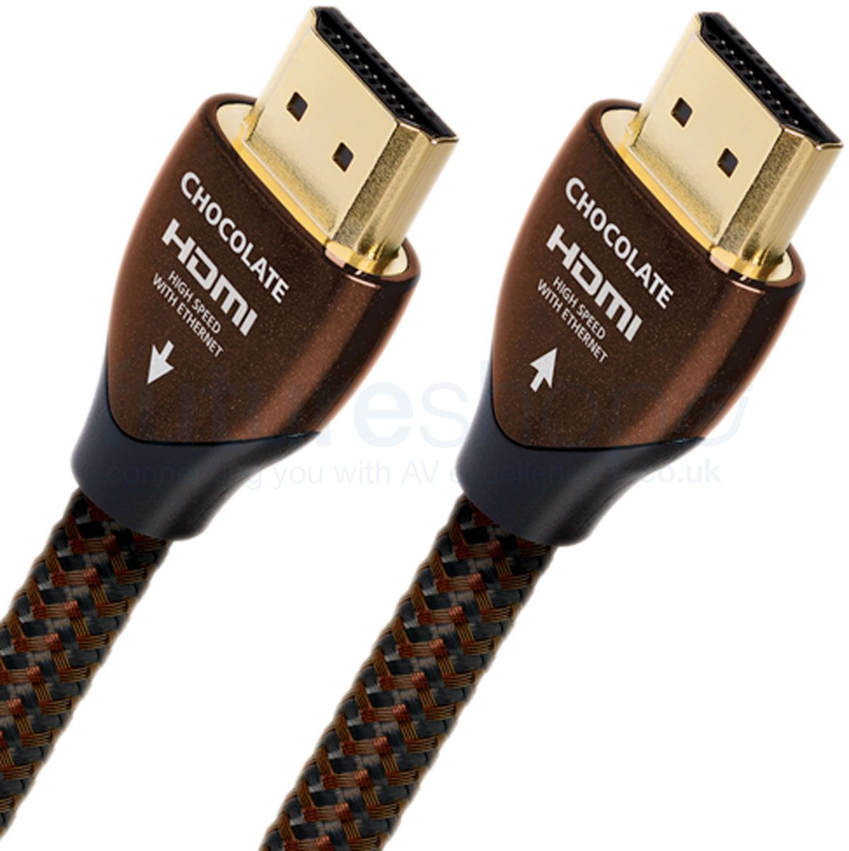 HDMI cable Supra High Speed HDMI cable, 12m - PS Auction - We