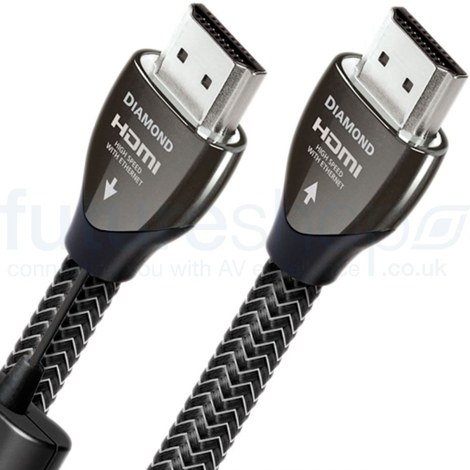 AudioQuest Diamond HDMI Cable