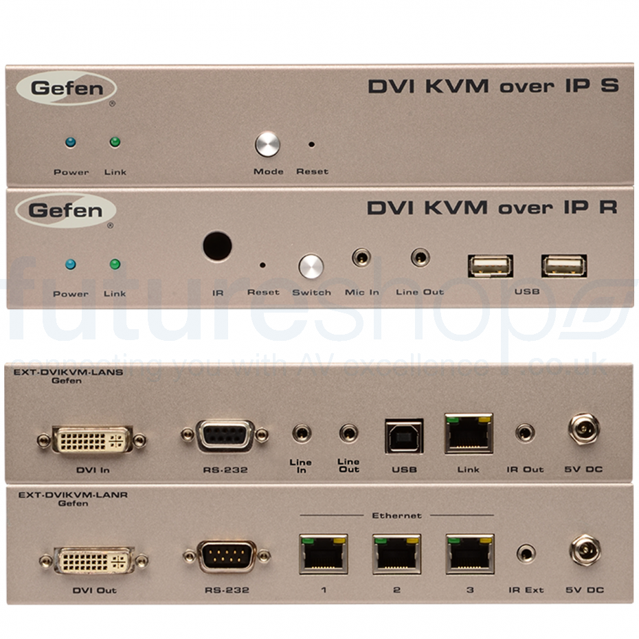 Gefen EXT-DVIKVM-LANRX DVI KVM over IP - Receiver Package