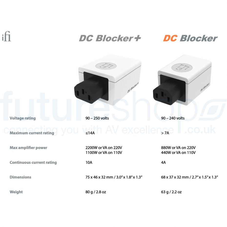 iFi Audio DC Blocker+ Transformer Hum Eliminator