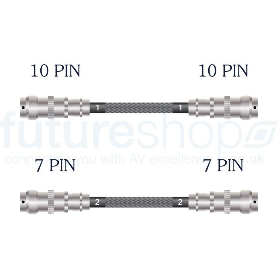 Nordost Tyr 2 Speciality 10 Pin / 7 Pin Cable Set (For Naim)