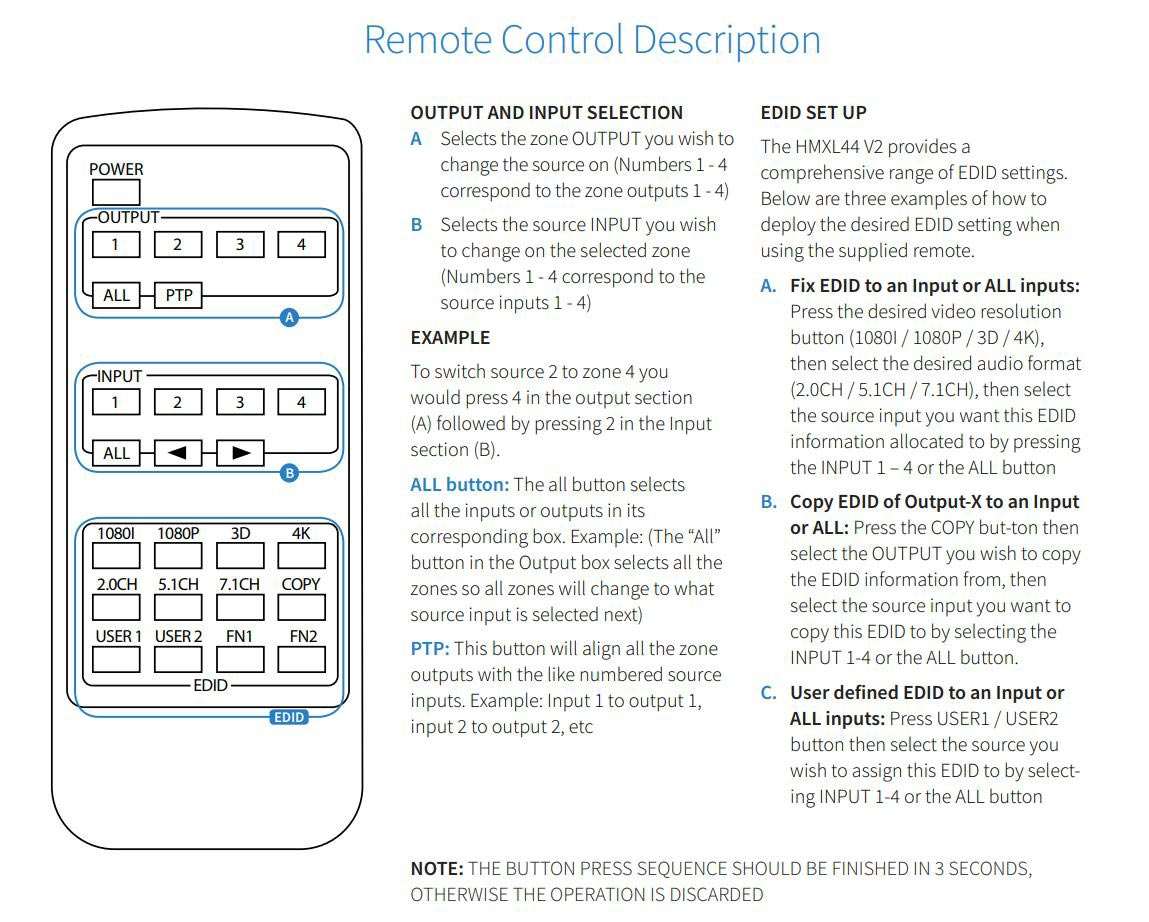 Blustream Remote Control REM44