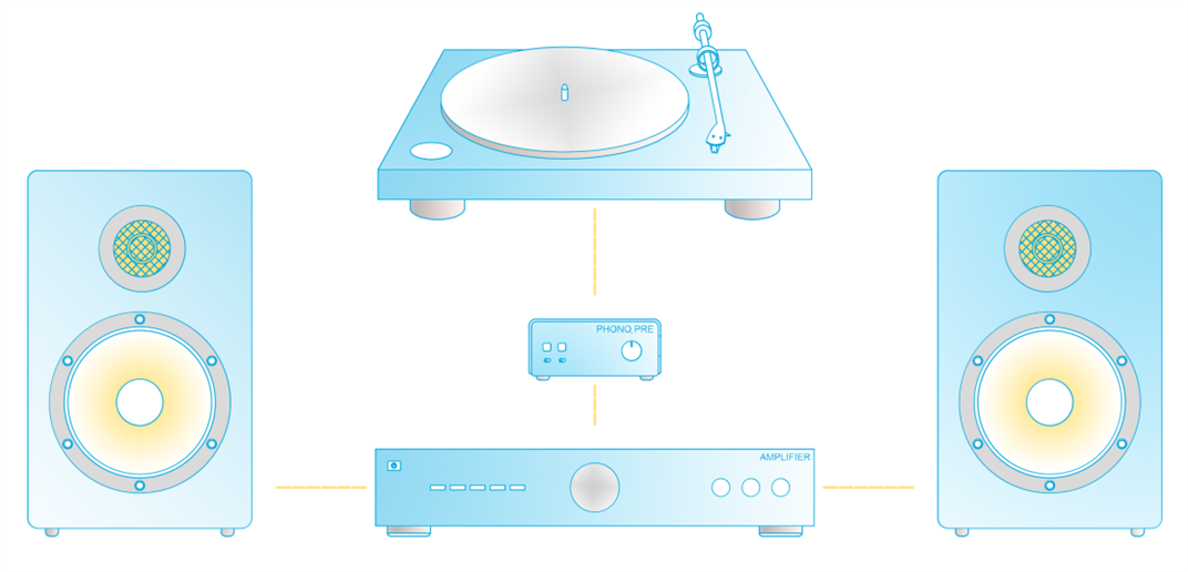 Mastering Vinyl: Your Ultimate Guide to Setting Up a Turntable Record Player