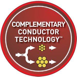QED Complementary Conductor Technology