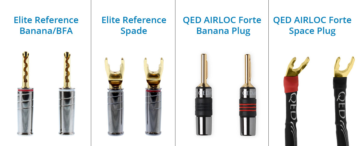 QED AIRLOC Forte Banana and Spade Plugs Diagram QED AIRLOC Forte Banana and Spade Plugs Diagram