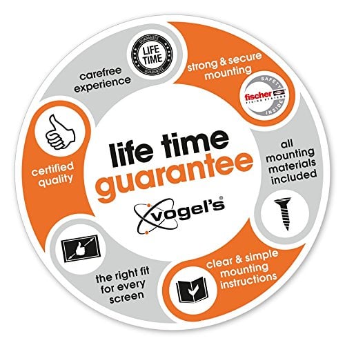 Vogel's Lifetime Guarantee